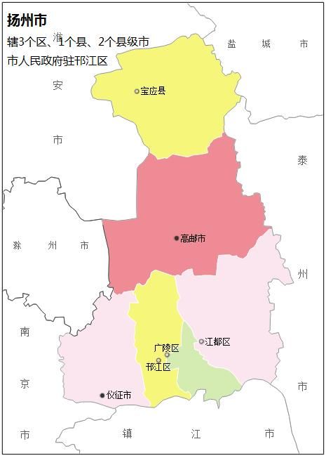 2020年扬州各县市gdp_2020年扬州规划图(2)