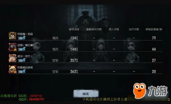 第五人格CC主播双排就是干 战旗虎牙主播甘拜下风