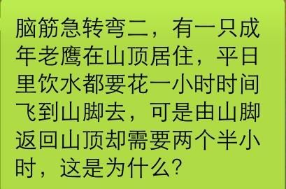 超实用的信用卡提额攻略，特别适合新手！