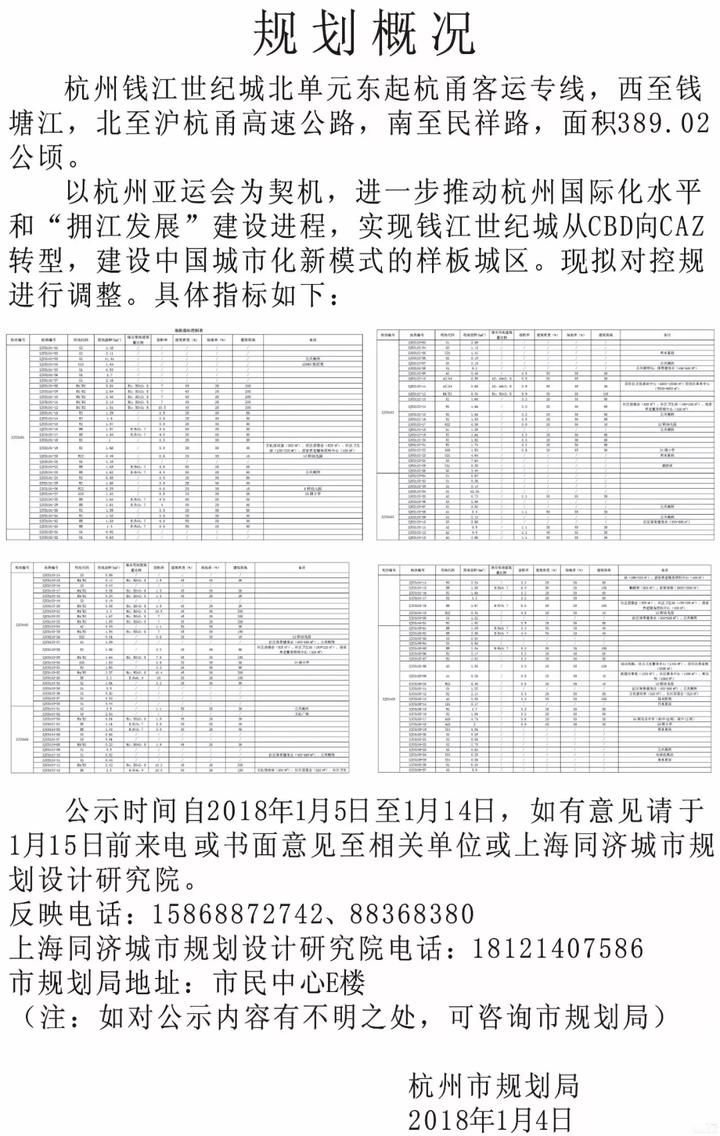 建设中国城市化新模式样板 钱江世纪城将从CBD升级CAZ