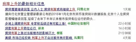 2018年狗年楼市,买不买房,你都必须看这20句话！