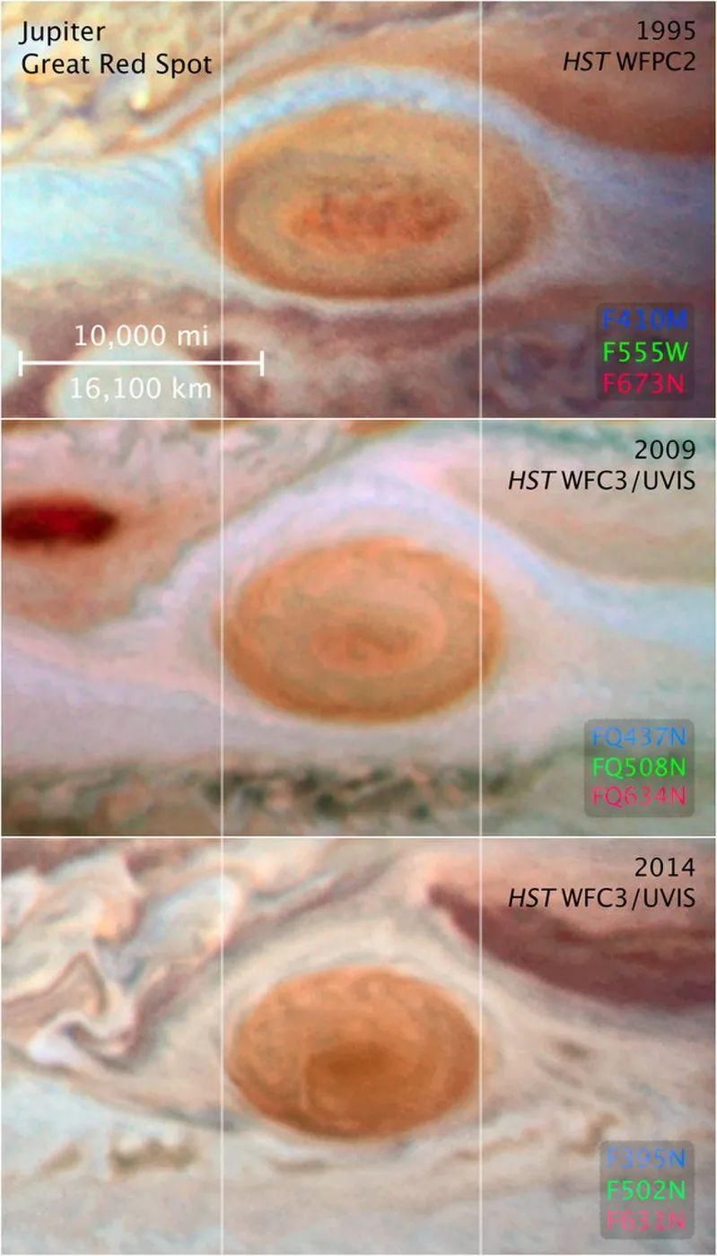 木星大红斑震撼“写真集”:30张图一窥太阳系内最剧烈风暴