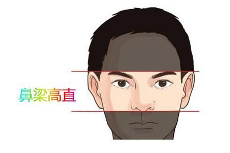 什么面相的人会打光棍 找不到媳妇