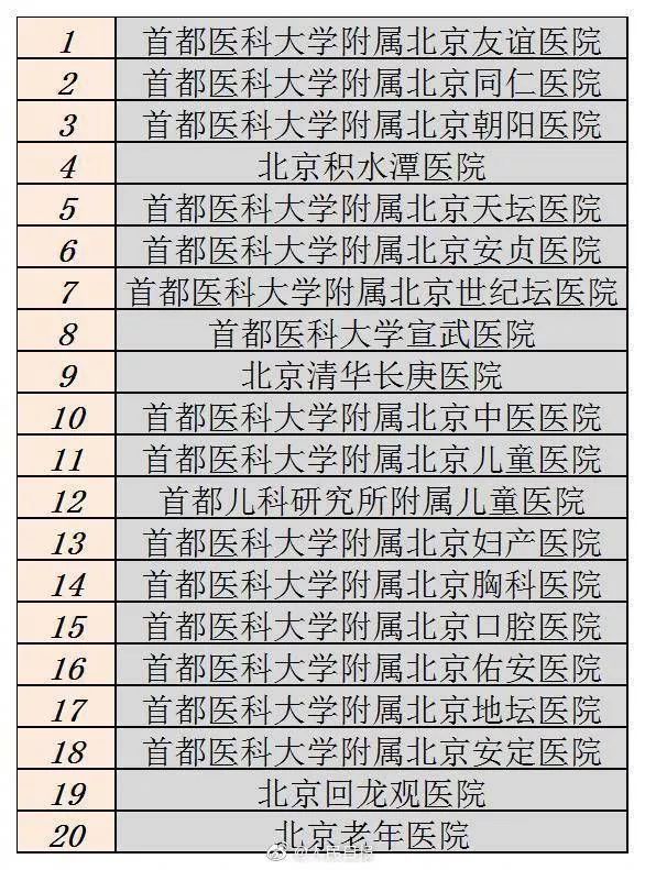 一大波5月新规:降低社保缴费!赴日旅游签证可