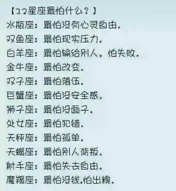 十二星座什么时候最受伤？12星座最怕什么？十二星座的失恋后