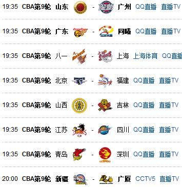 CBA战绩:哈德森迎来里程碑,辽宁三连胜暂居榜