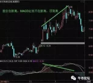 一位从08年摸爬滚打20年的操盘手:教你用最“聪明”的方式赚钱