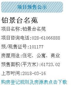 快去摇号!金牛郫都温江新都1345套房源入市!