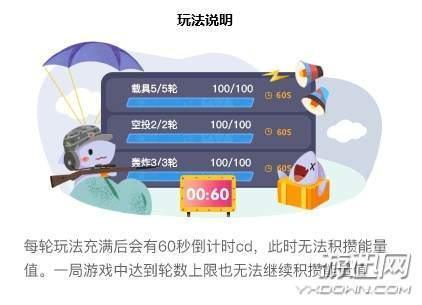 斗鱼《全军出击》主播守护战来袭,20位主播揭