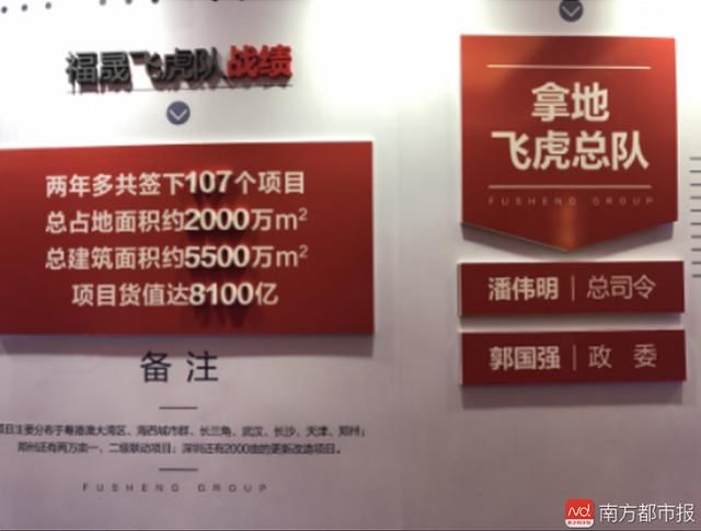 老板司机身家千万，这家开发商土储货值8100亿！