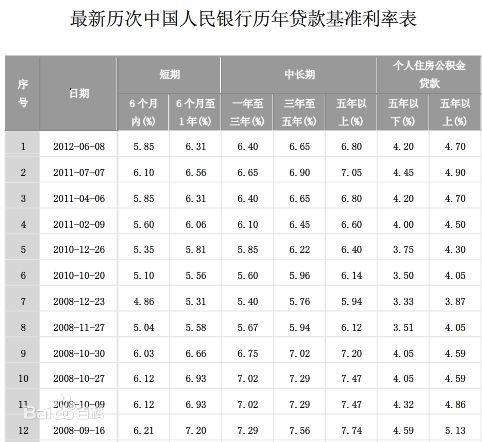 任志强来赣州演讲没有说房价!新时代赣州最新的楼市趋势是什么样?