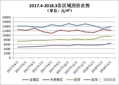 摇号后时代 新的机会点在哪里？