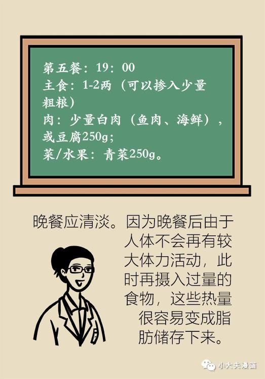 谁说减肥就一定要饿肚子？协和医生教你吃出好身材！