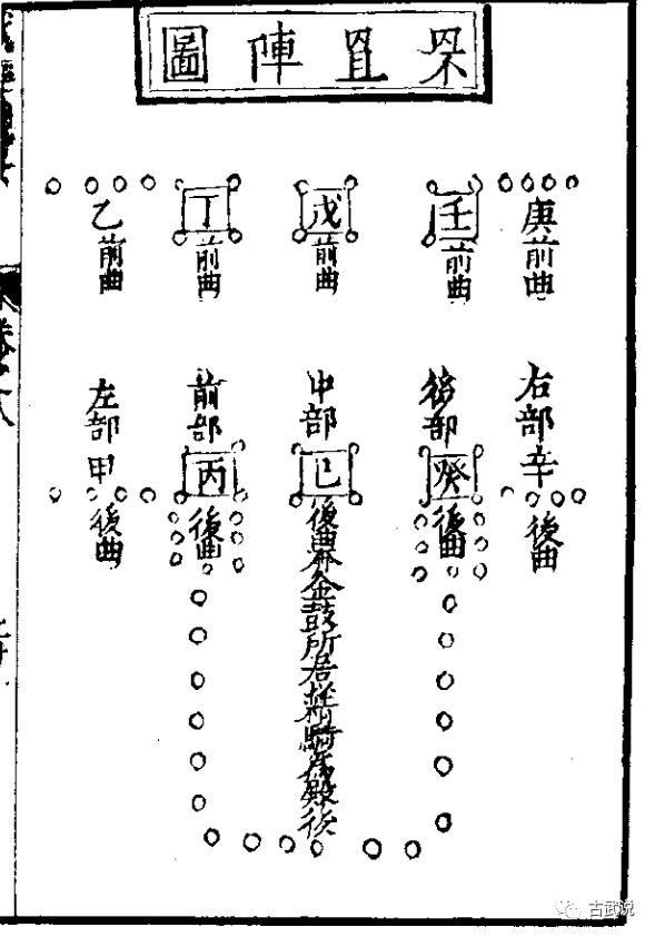 揭秘：古代阵法的一个变化，竟让堂堂天子之师全军溃败