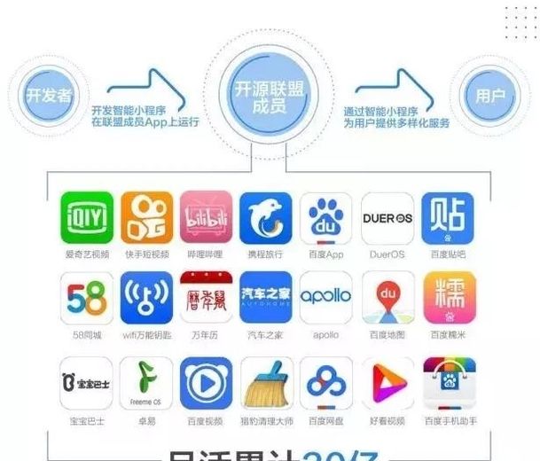打开百度app跨年