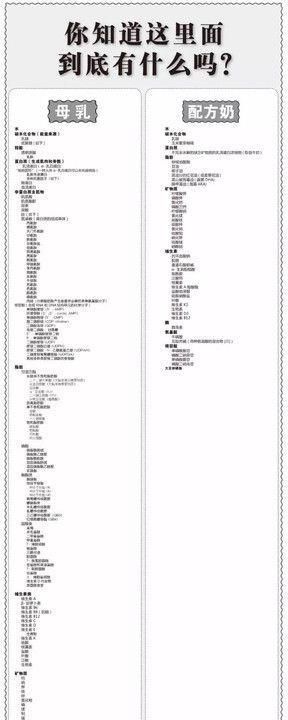 关于母乳的谣言，你相信过几个?
