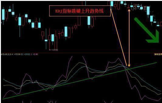 中国股市:20年老股民述“龙回头”买入法，从未亏损，建议收藏