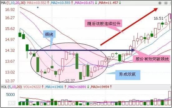 游资大佬的口述：为何穷人玩股票一般都会赔？准到可怕！