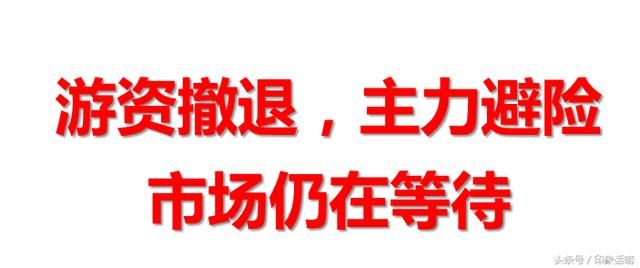 A股‘暴雷’接连上演！爱尔继续新高，这几类票该放弃了！