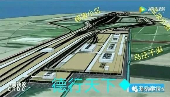 京雄城际雄安站与动车占地所涉及的村庄与小区