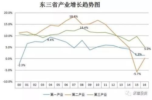 1200万年薪，任泽平大放豪言:房地产税短期内不会征收，缺条件!