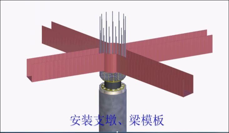 【超级工程】“新世界七大奇迹”之首--北京新机场，史上最强总结