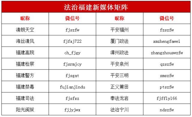 【关注】这趟福州始发火车见证了中国铁路腾飞