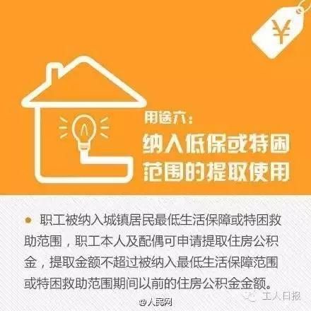 近期，这些地方的公积金提取有新变化，赶快来看！