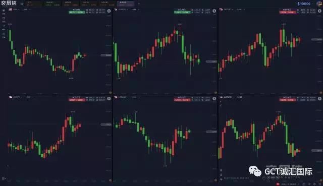 EIA乍看利空其实隐藏两大利好 黄金上演V型大