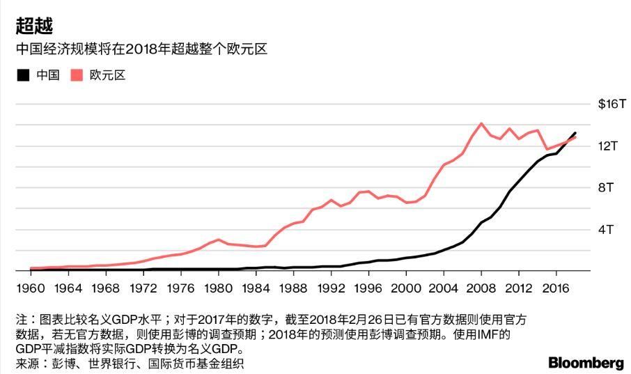 忍了欧洲150年!这一回，中国终于出了口恶气!