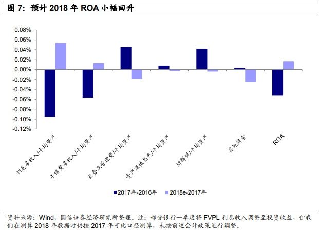 所有人都忽略的A股“入摩”真相