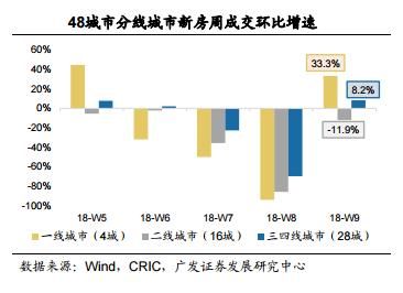 研报精选：行业负面预期充分释放 板块价值再现 资金尾盘进攻！