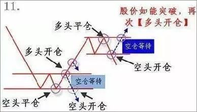 股市天才的再三告诫：会“忍” 的人炒股才能赚钱