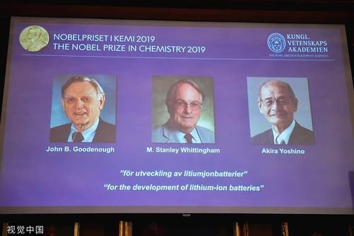 新能源能源电池锂电池