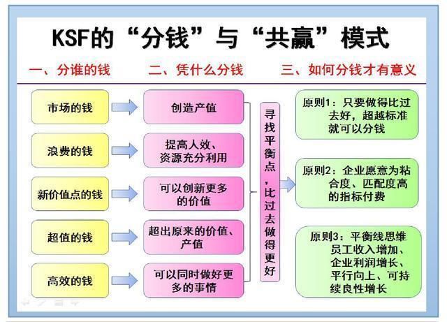 2018青岛上合峰会：顺丰坚持徒步送快递！王卫说：穷则变，变则通