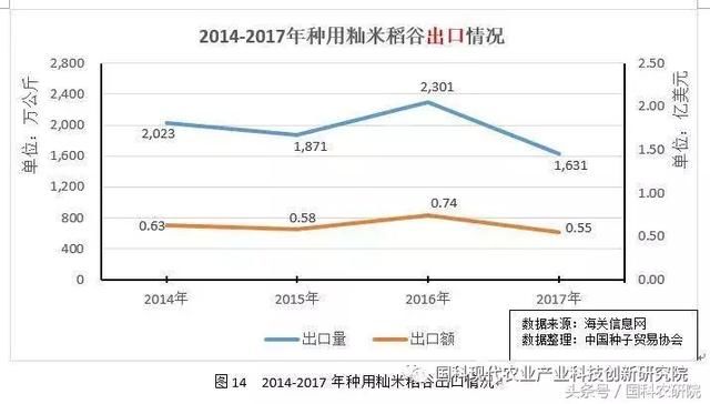 某地现有42万人口_英国新增42万人口创 欧洲最高增幅