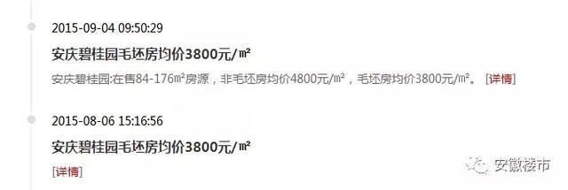 贫困县房价直逼9000元\/!安徽三四线城市房价为何还在上涨?