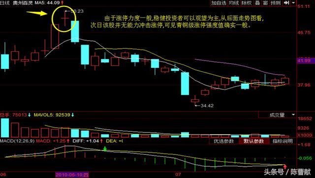 如何判定涨停板的强度？没看懂就追涨，小心变追尾！