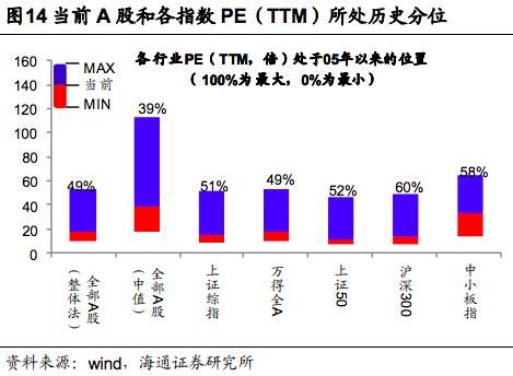 5G碰上工业互联网，是网红的厮杀还是科技的联姻？