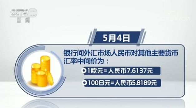 恒指 国企指数4日跌幅均超1% 沪指失守3100点