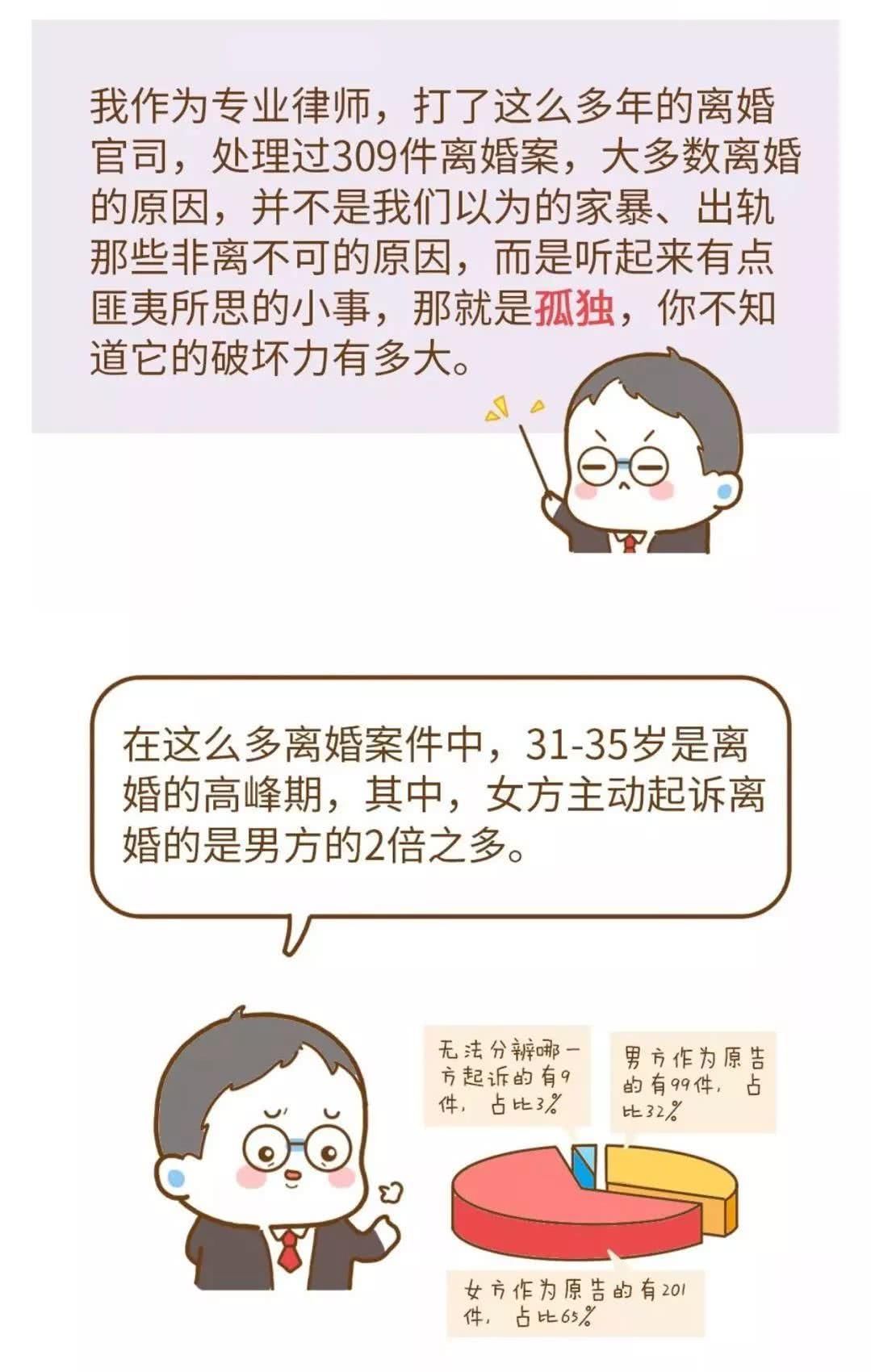 你们的亲密度有几颗心？10个锦囊送给你