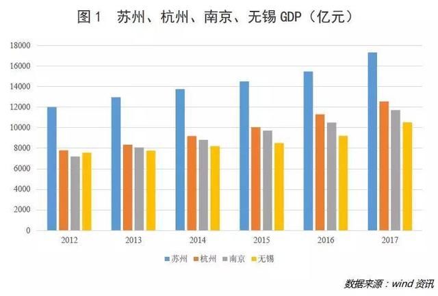 Kopu产业在线关注：潮涌长三角，抱团共取暖