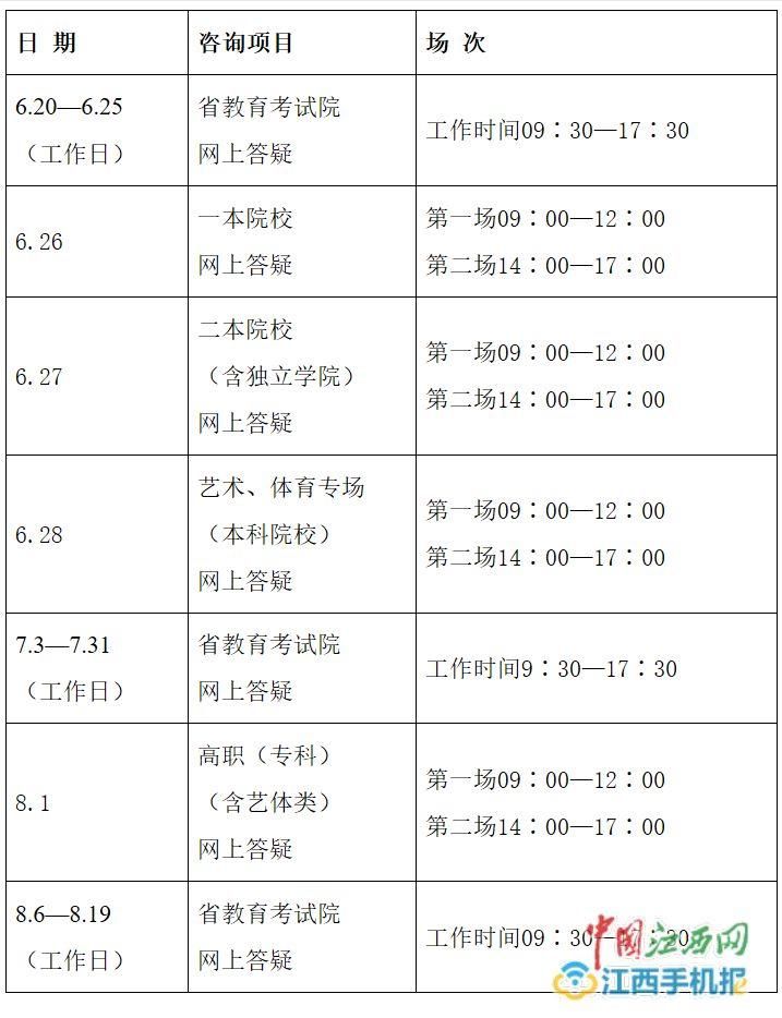 【聚焦】注意!2018年高考志愿填报政策落实!江