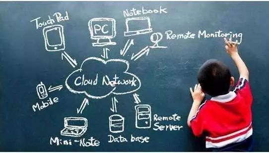 K12在线英语教育竞争激烈,产品突出重围需应