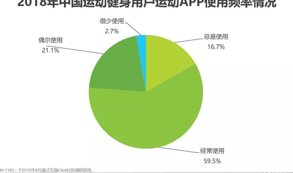 人口数据统计的创新案例_全国人口统计数据