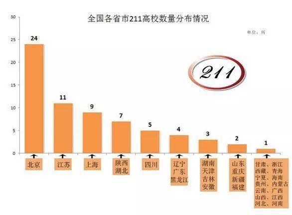 环京房地产成交量下降90% 为什么还不崩盘?