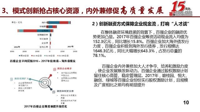 蒋云峰：发布2018中国房地产百强企业研究报告