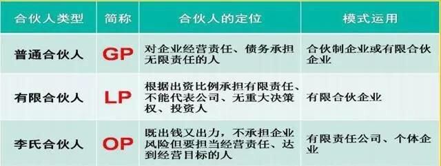 马云：“他人开4倍工资也挖不走我的员工！”深度解析