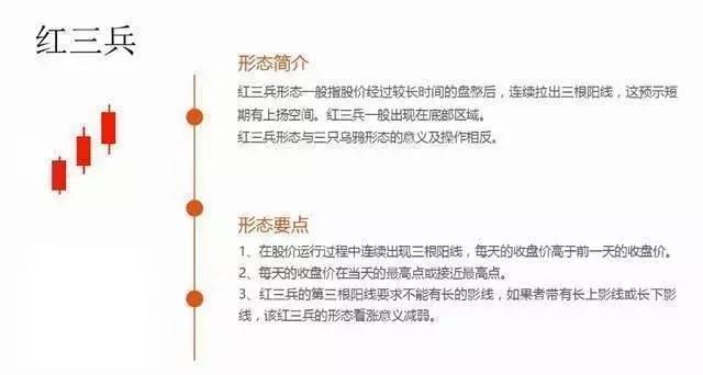 中国股市千年难求王牌选股公式，威力无限 真正细节极少人知道！