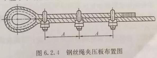 建筑工程大型机械设备安全检查事项，超全！